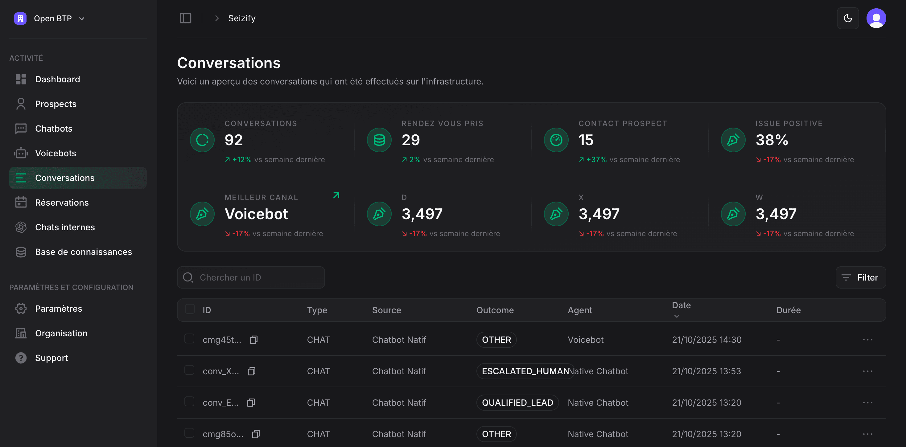 Screenshot of a ListPage in Saas UI Pro